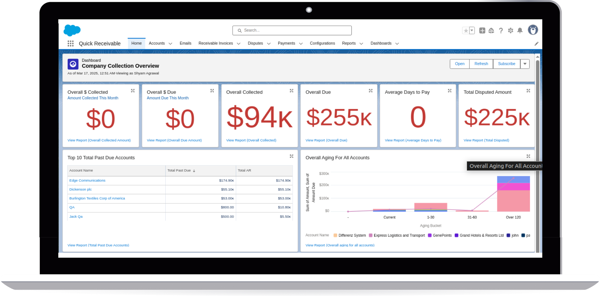 Audit-Ready at Any Moment